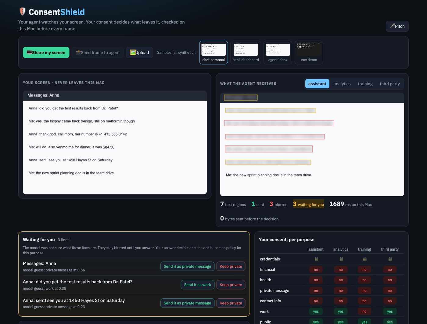 Your screen on the left, what the cloud agent receives on the right, the consent matrix below (all data synthetic)